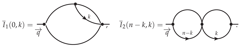Symmetry 16 00052 i010