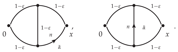 Symmetry 16 00052 i011