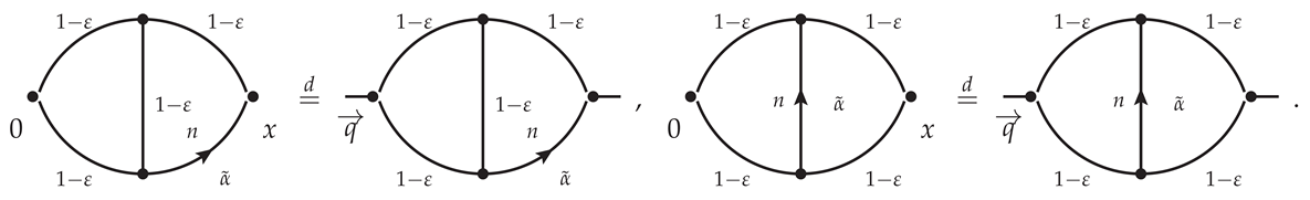 Symmetry 16 00052 i012