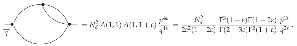 Symmetry 16 00052 i015