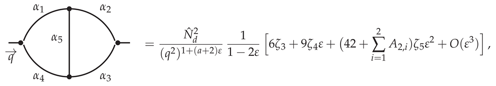 Symmetry 16 00052 i020