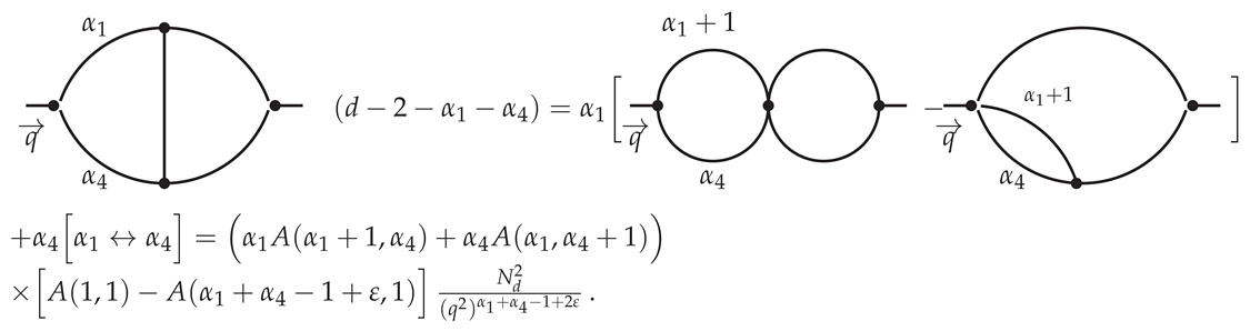 Symmetry 16 00052 i021