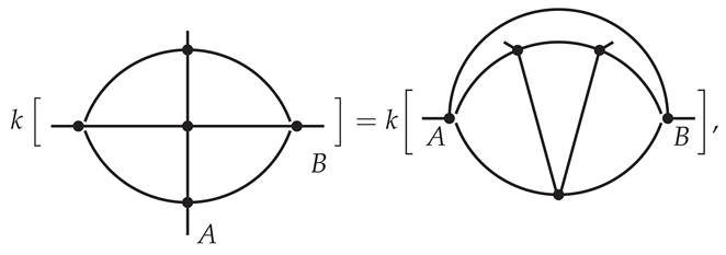 Symmetry 16 00052 i022