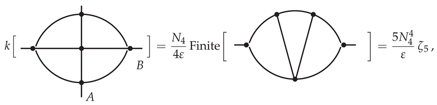 Symmetry 16 00052 i023