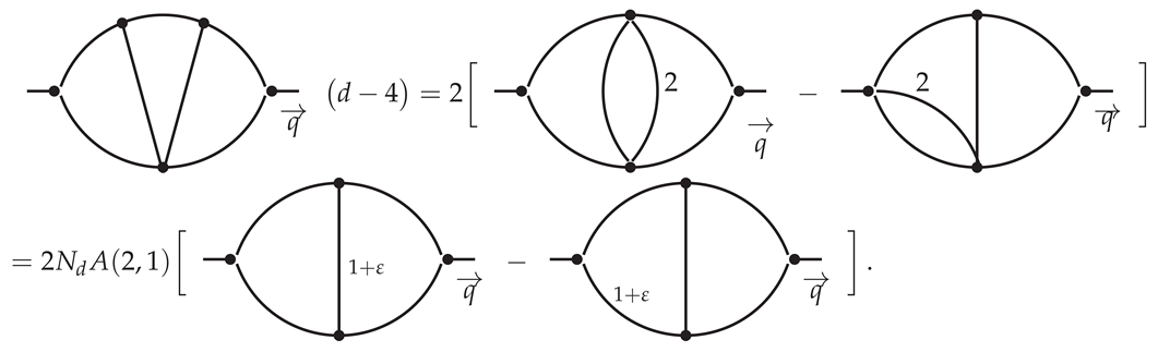 Symmetry 16 00052 i025