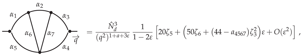 Symmetry 16 00052 i026