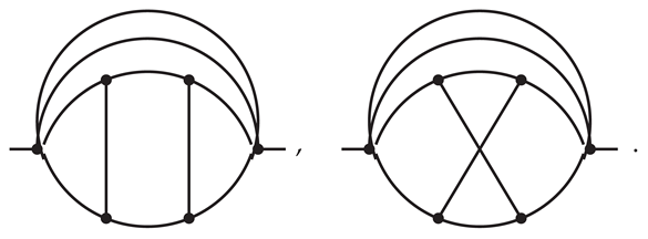 Symmetry 16 00052 i027