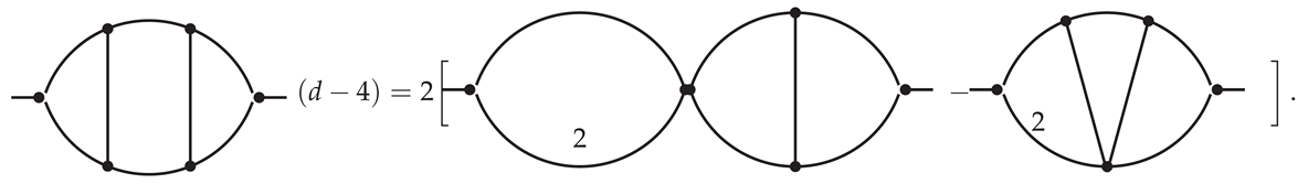 Symmetry 16 00052 i029