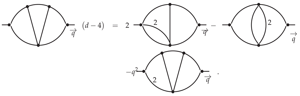 Symmetry 16 00052 i030