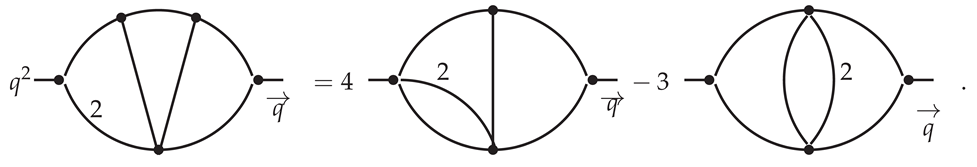 Symmetry 16 00052 i031