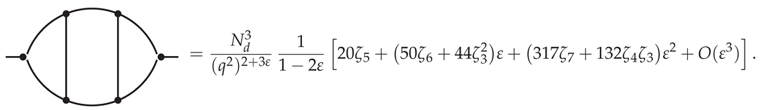 Symmetry 16 00052 i033
