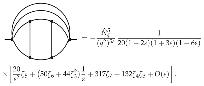 Symmetry 16 00052 i034