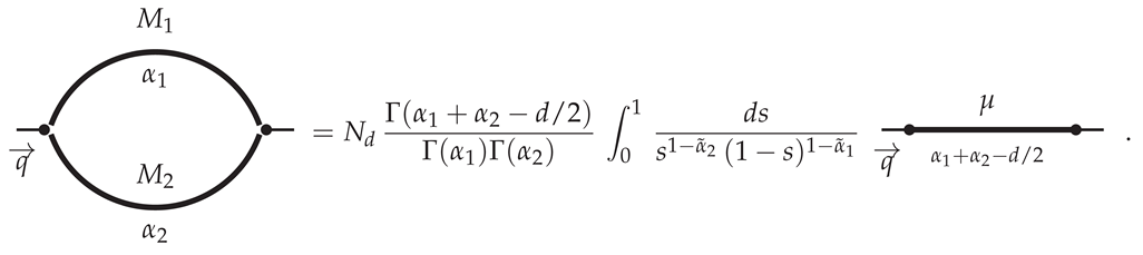 Symmetry 16 00052 i058