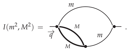 Symmetry 16 00052 i060
