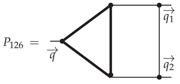 Symmetry 16 00052 i063
