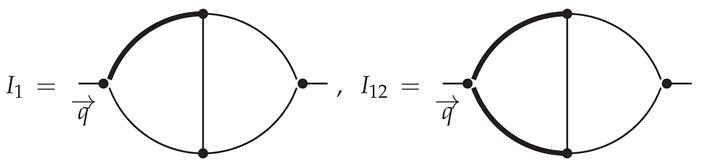 Symmetry 16 00052 i064