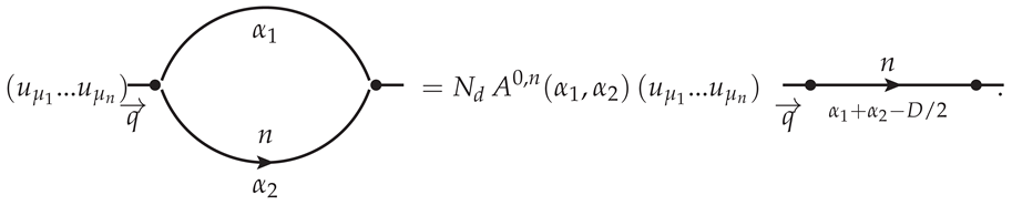 Symmetry 16 00052 i066