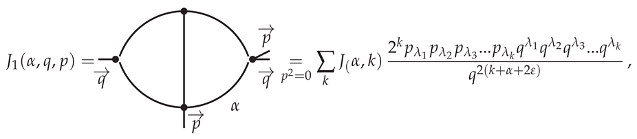 Symmetry 16 00052 i0a1