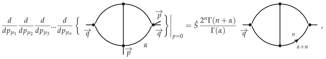 Symmetry 16 00052 i0a2