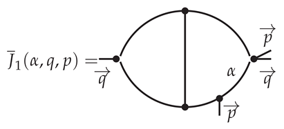 Symmetry 16 00052 i0a4