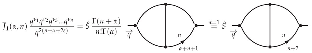 Symmetry 16 00052 i0a5