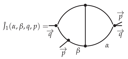 Symmetry 16 00052 i0a6