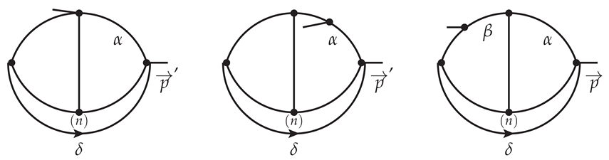 Symmetry 16 00052 i0a8