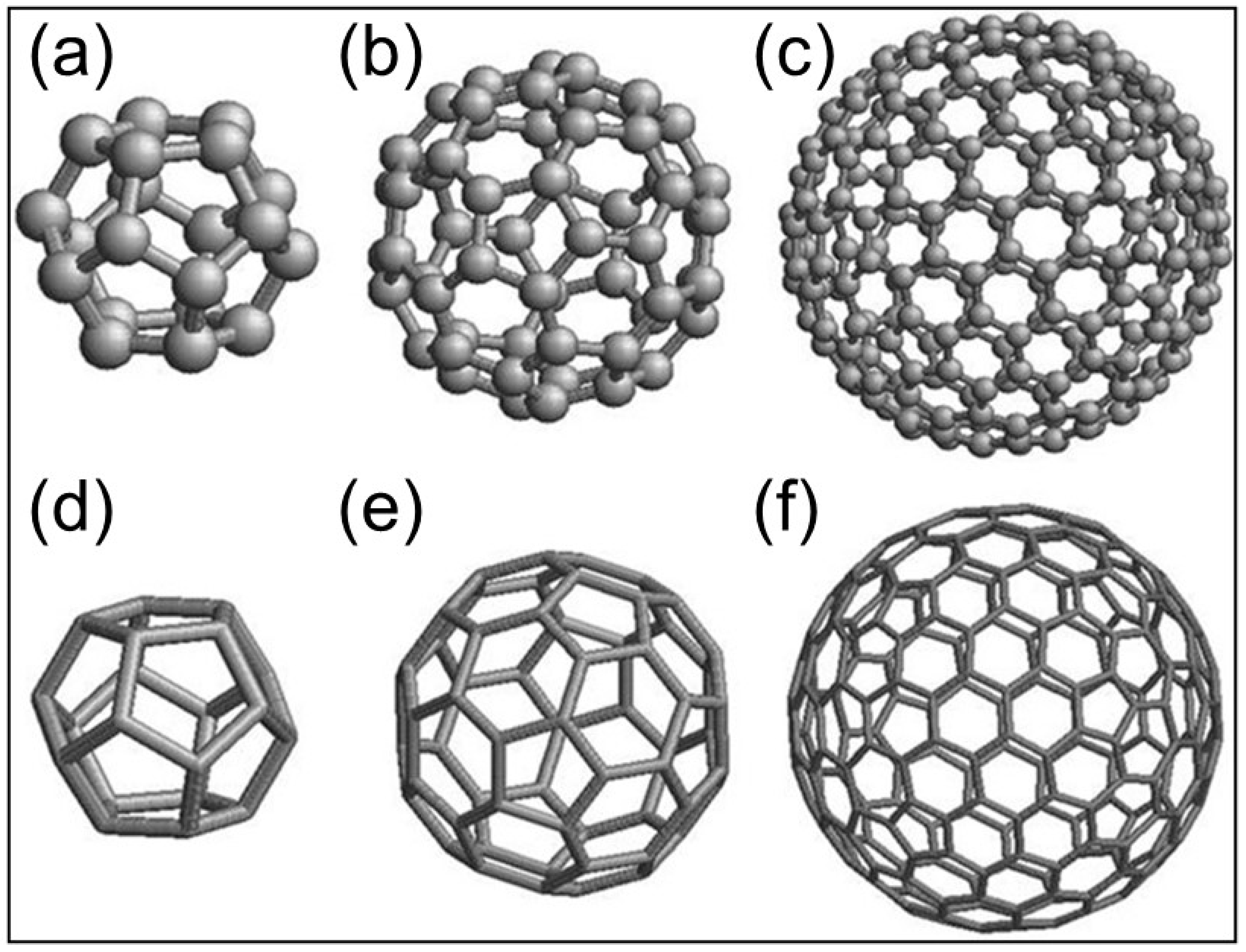 Symmetry 16 00055 g001 Symmetry 16 00055 g001