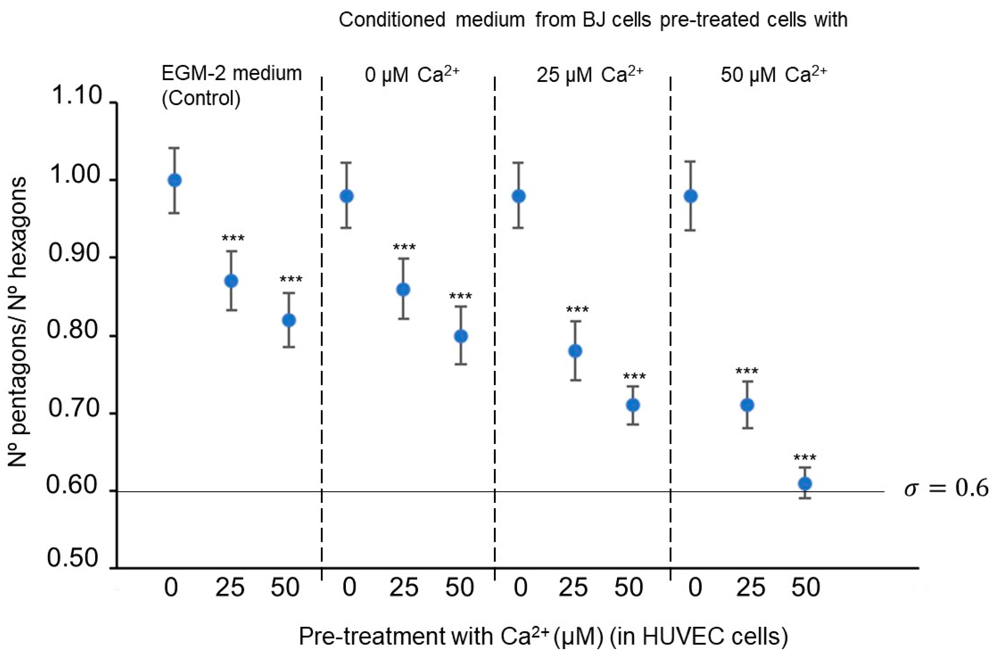 Symmetry 16 00055 g007 Symmetry 16 00055 g007