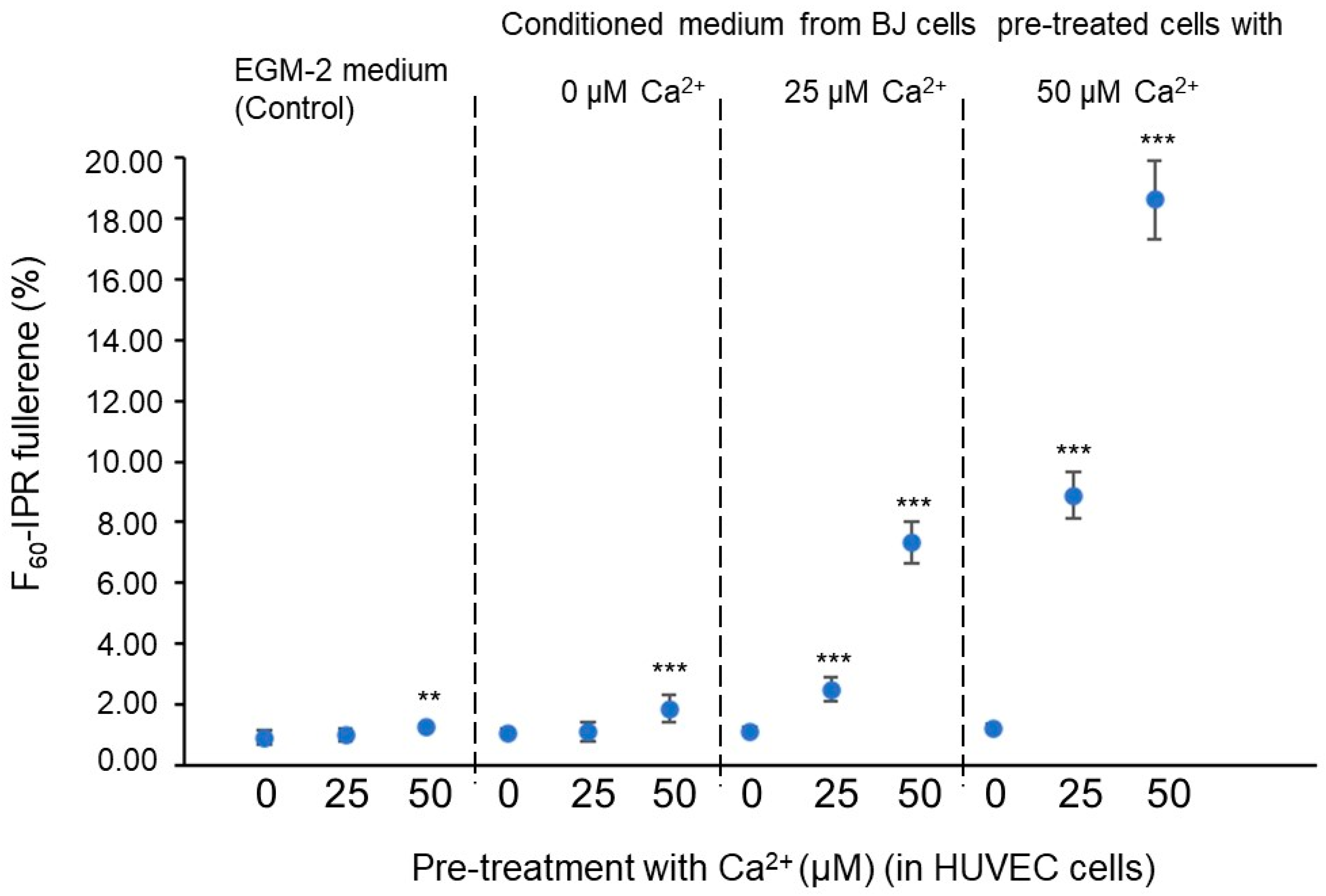 Symmetry 16 00055 g008 Symmetry 16 00055 g008
