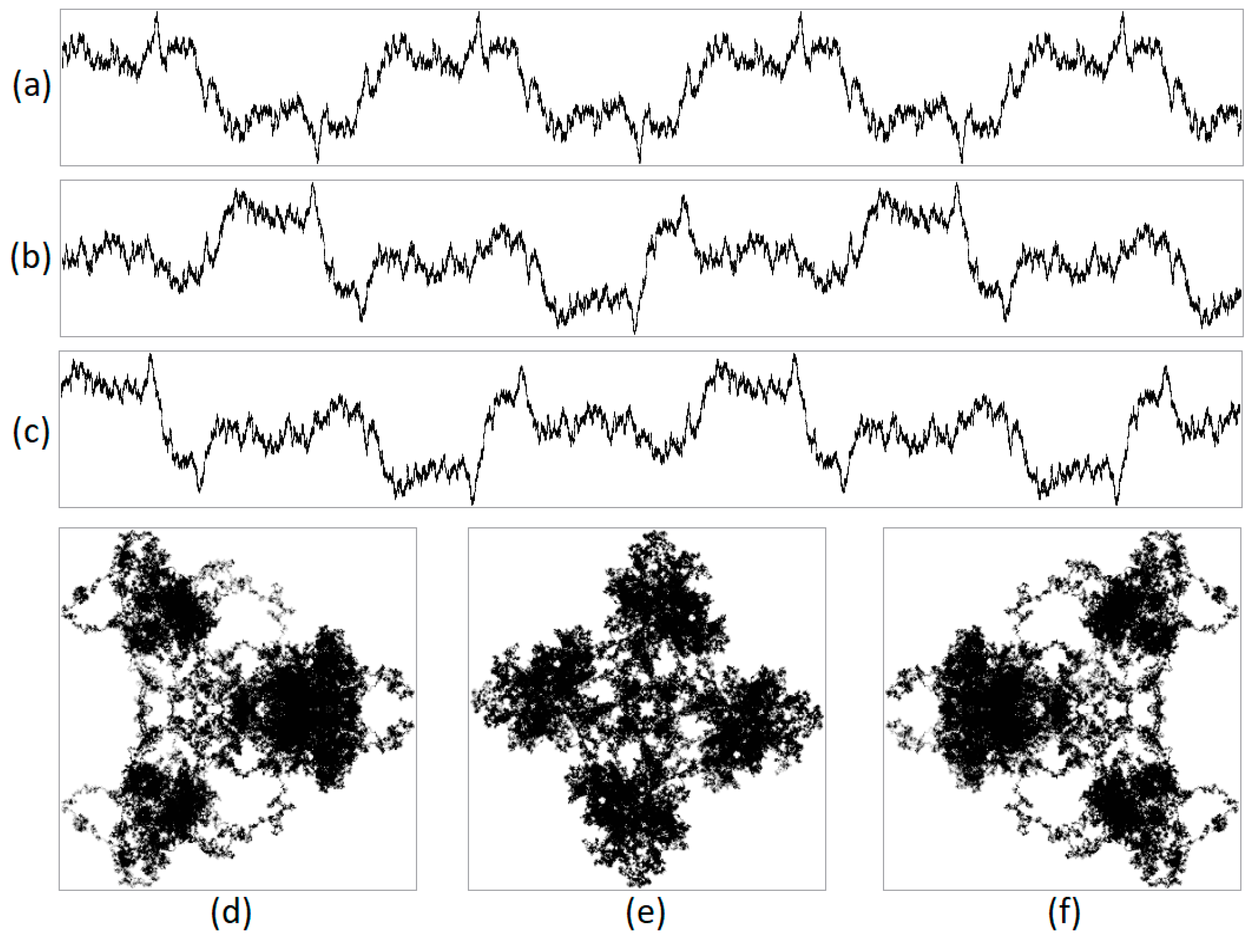Symmetry 16 00059 g003