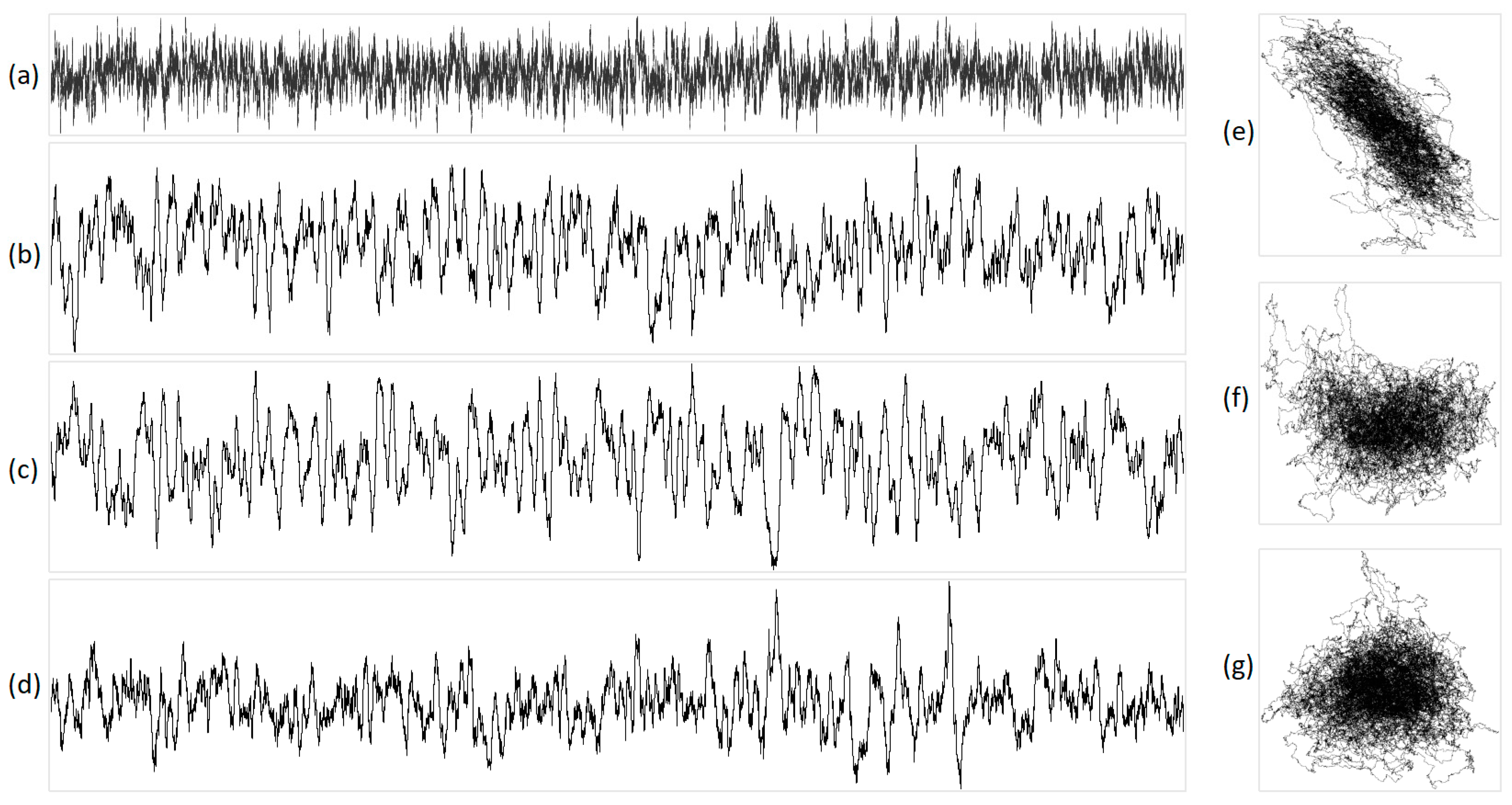 Symmetry 16 00059 g007