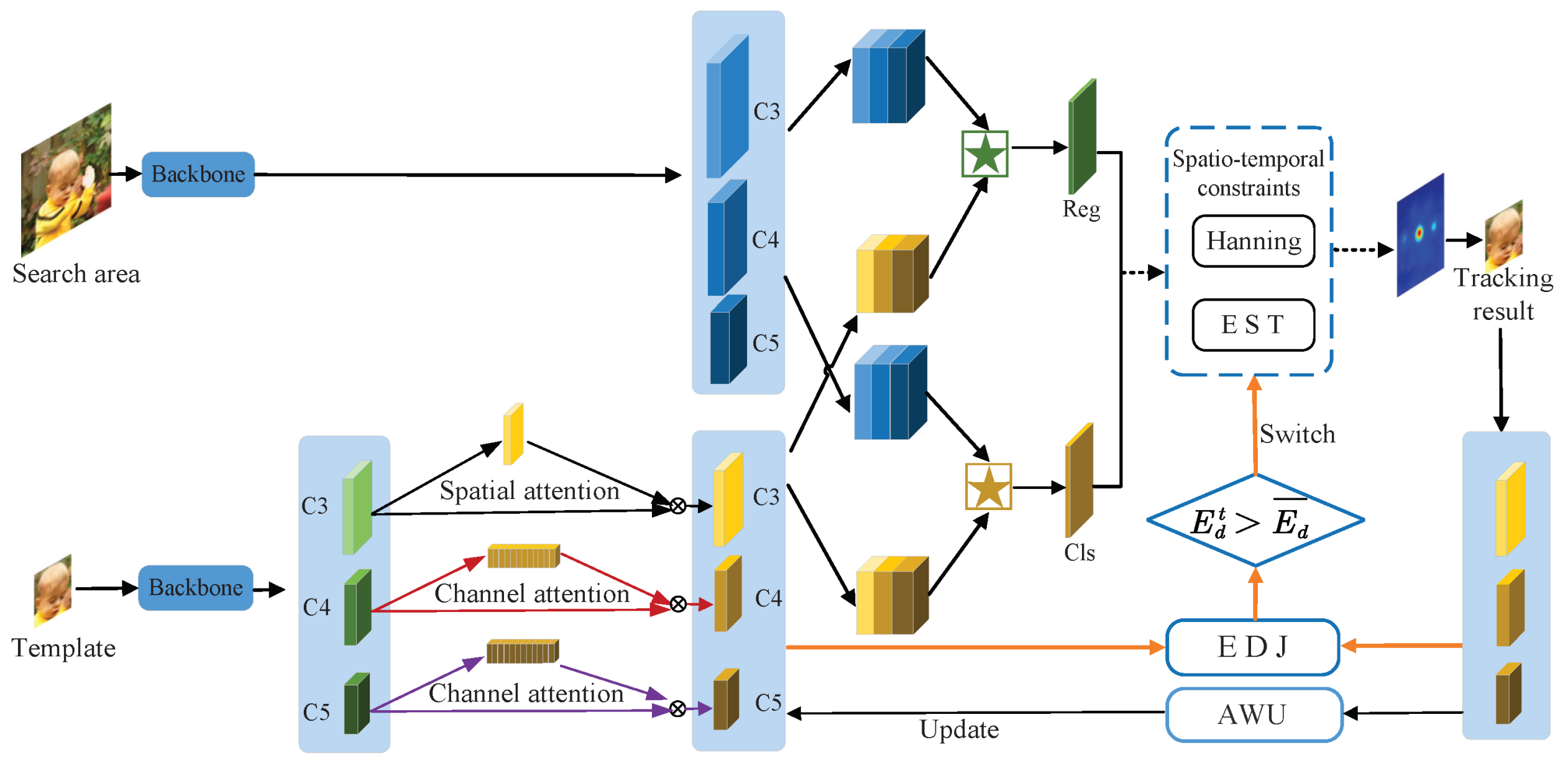 Symmetry 16 00061 g001