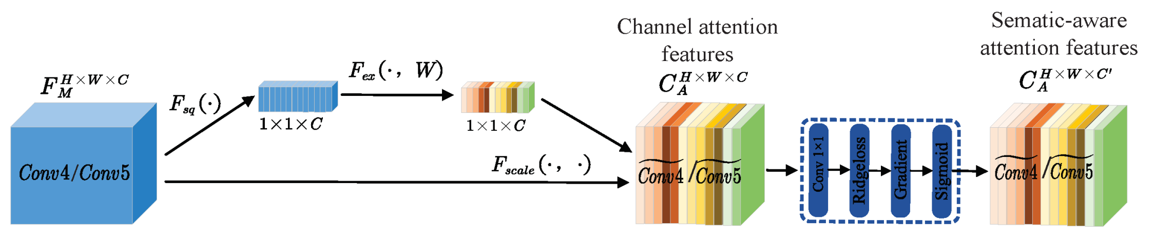 Symmetry 16 00061 g003