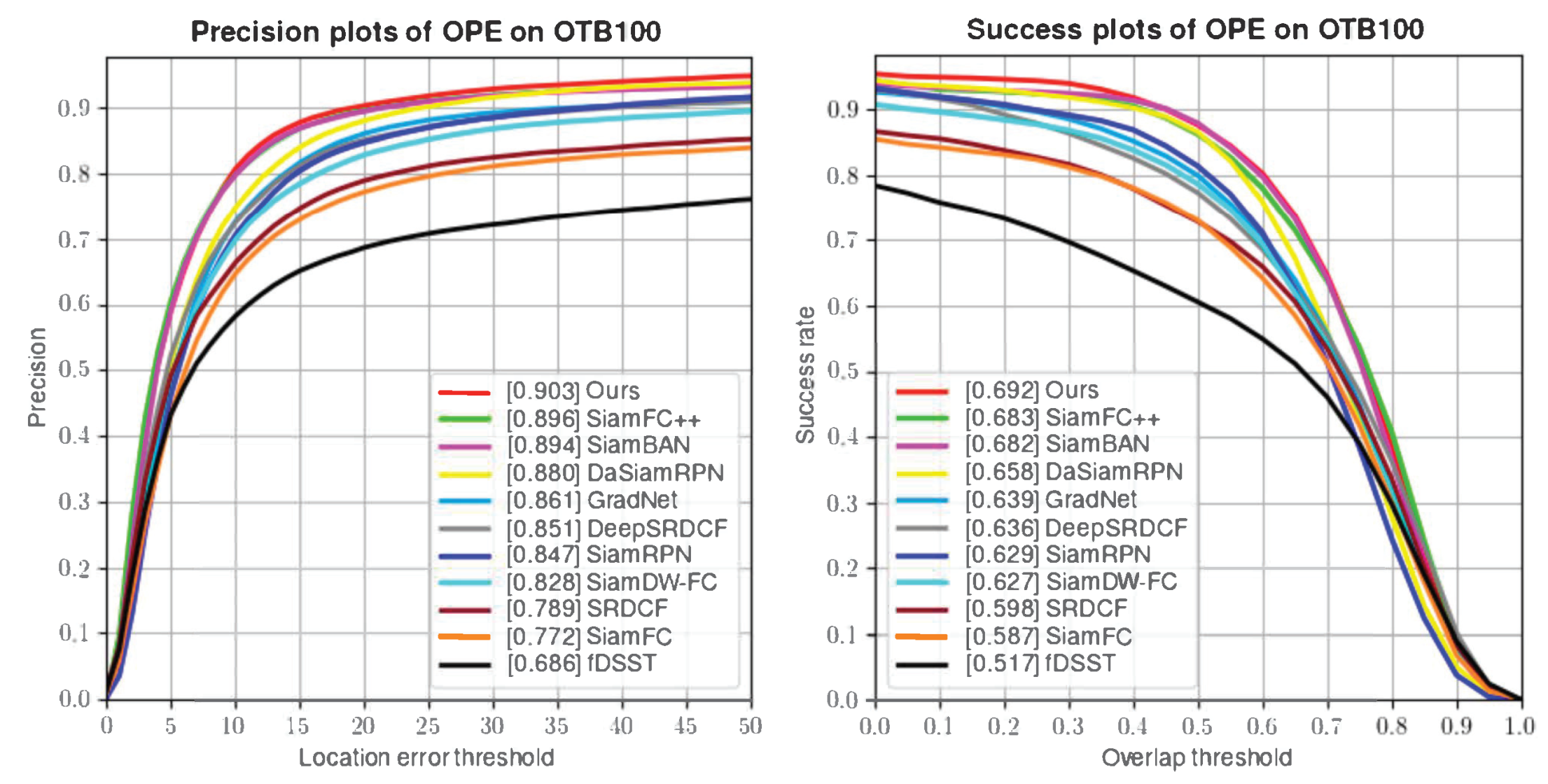 Symmetry 16 00061 g006