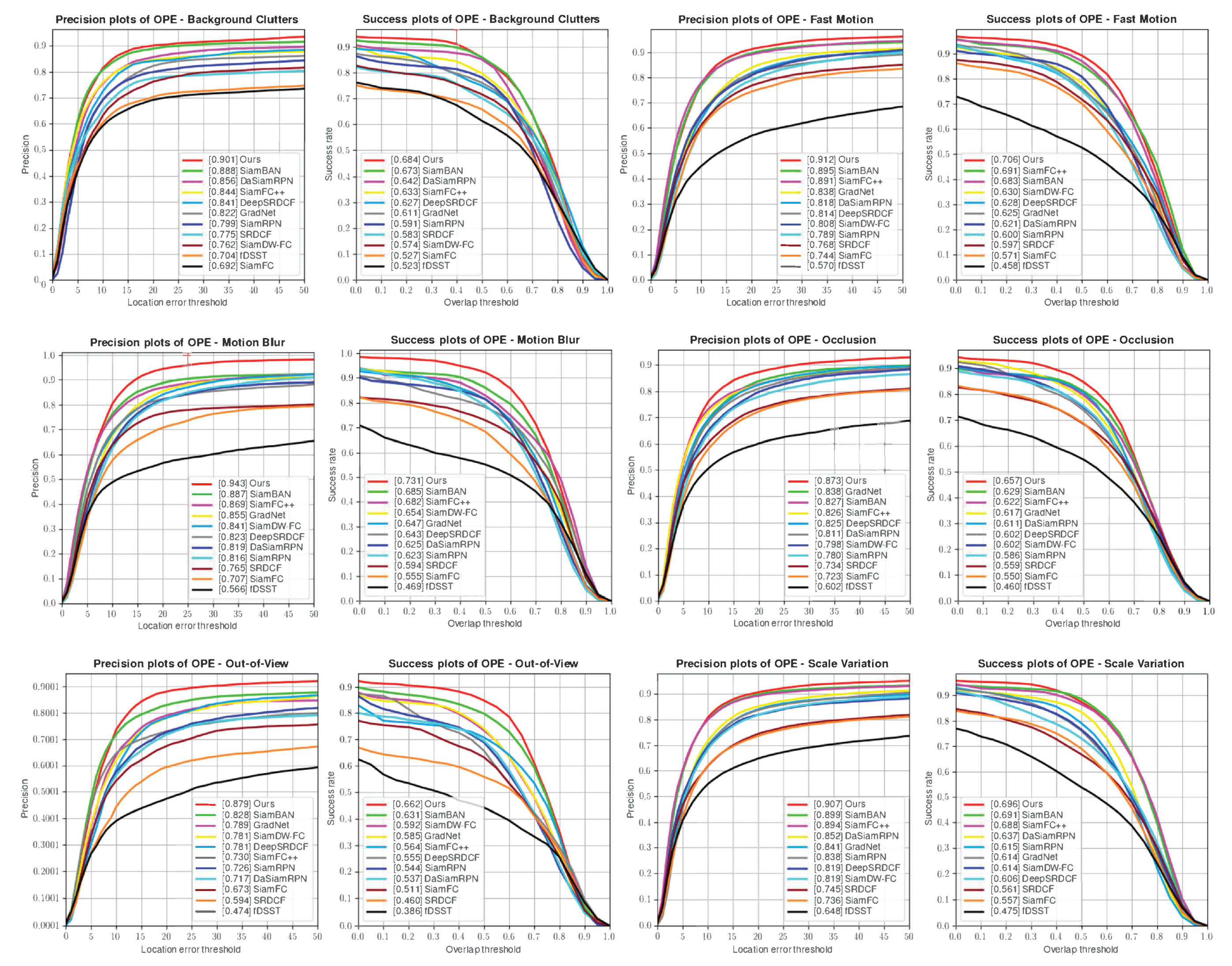 Symmetry 16 00061 g007