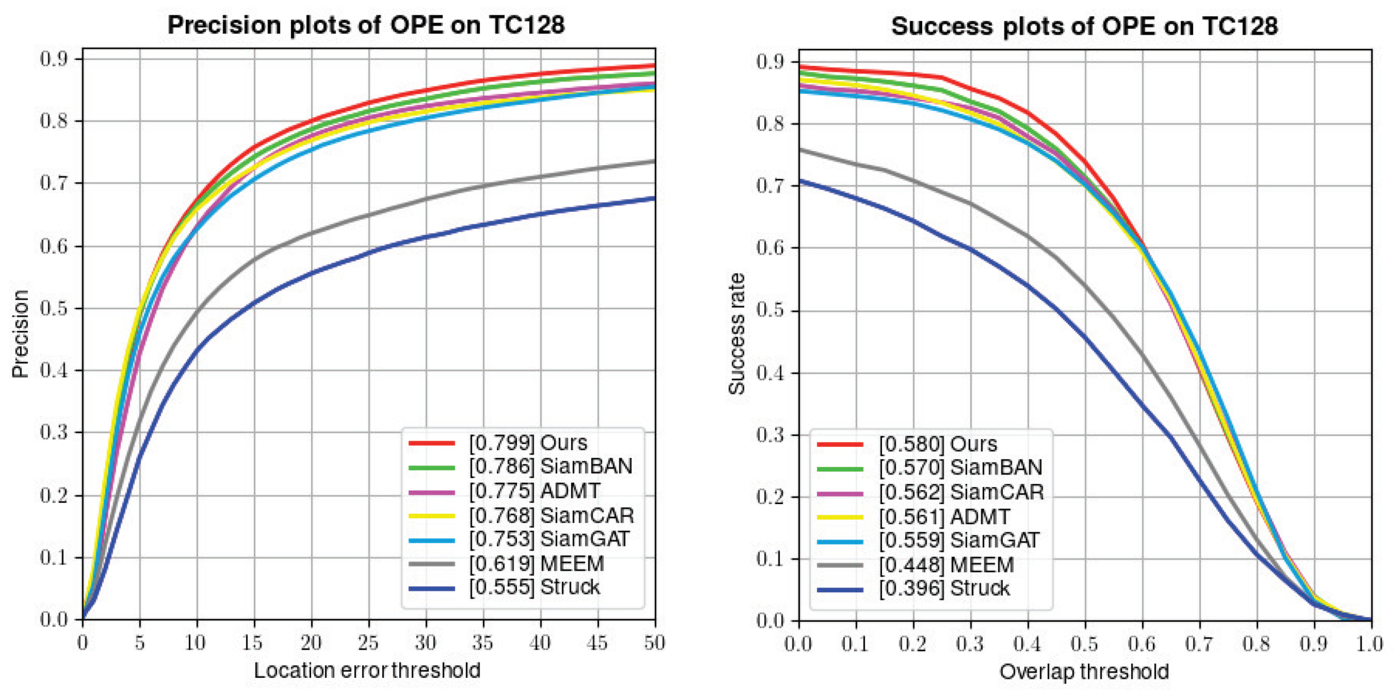 Symmetry 16 00061 g008