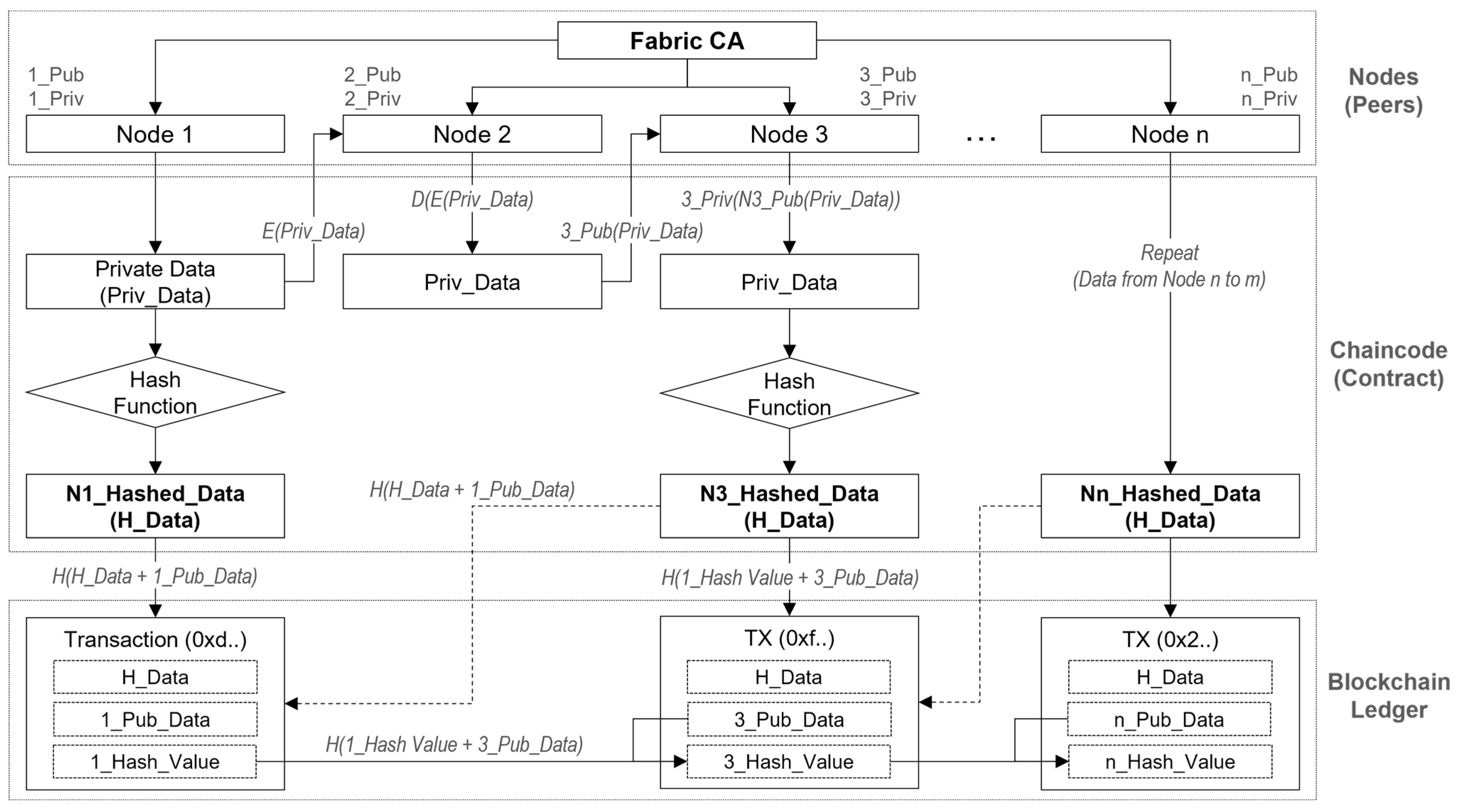 Symmetry 16 00062 g004