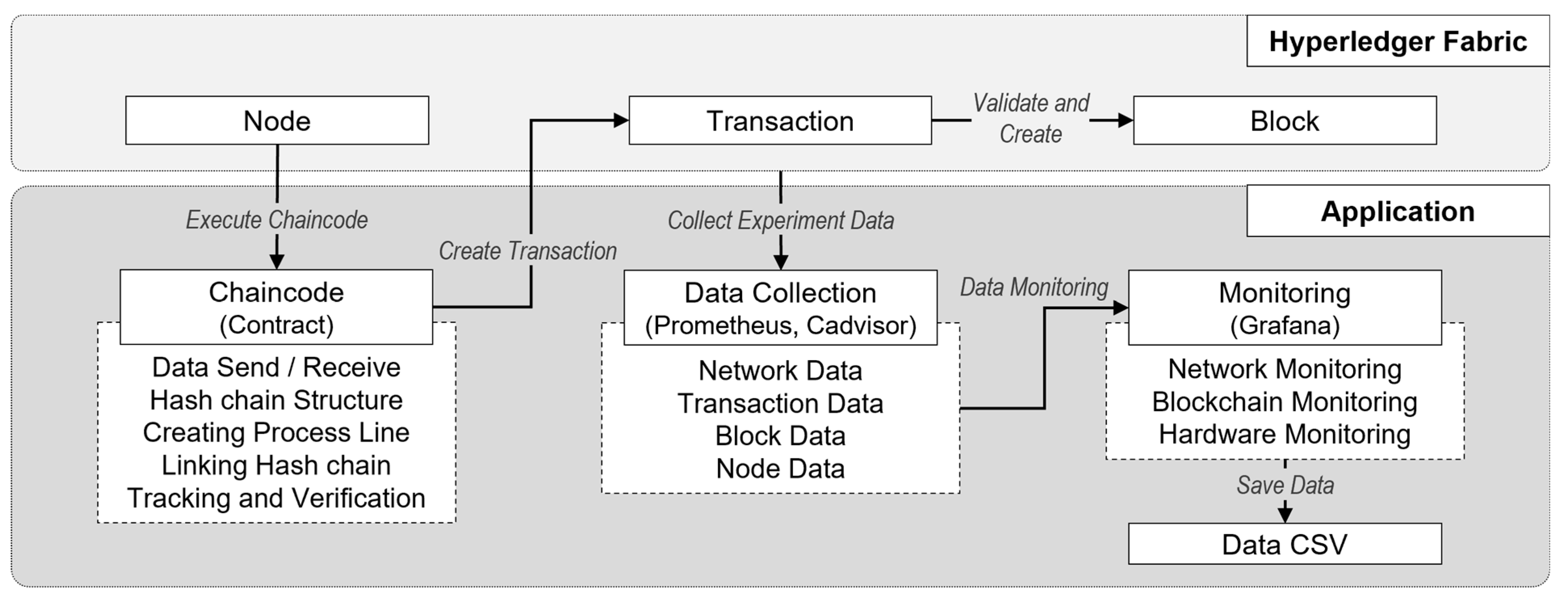Symmetry 16 00062 g005