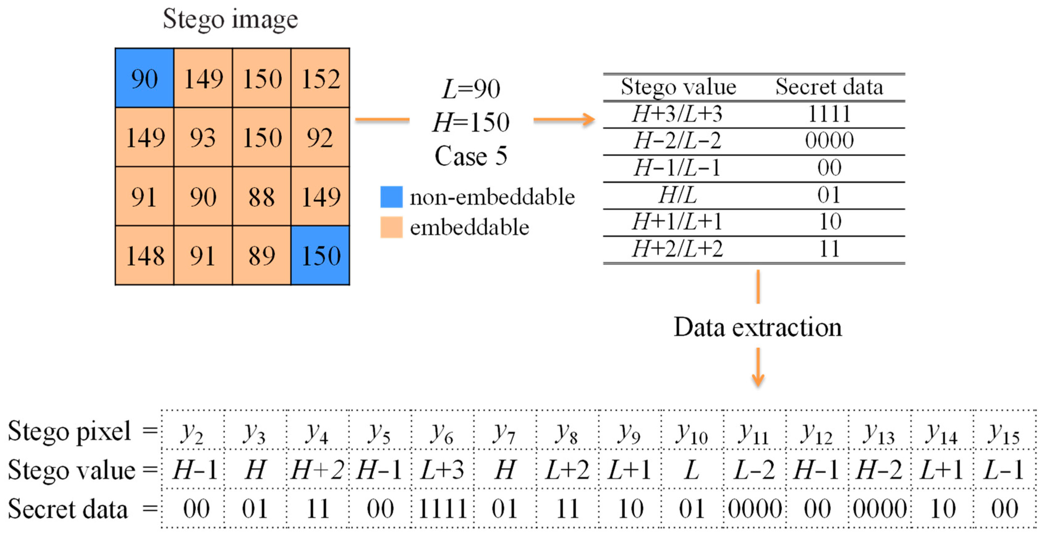 Symmetry 16 00064 g002