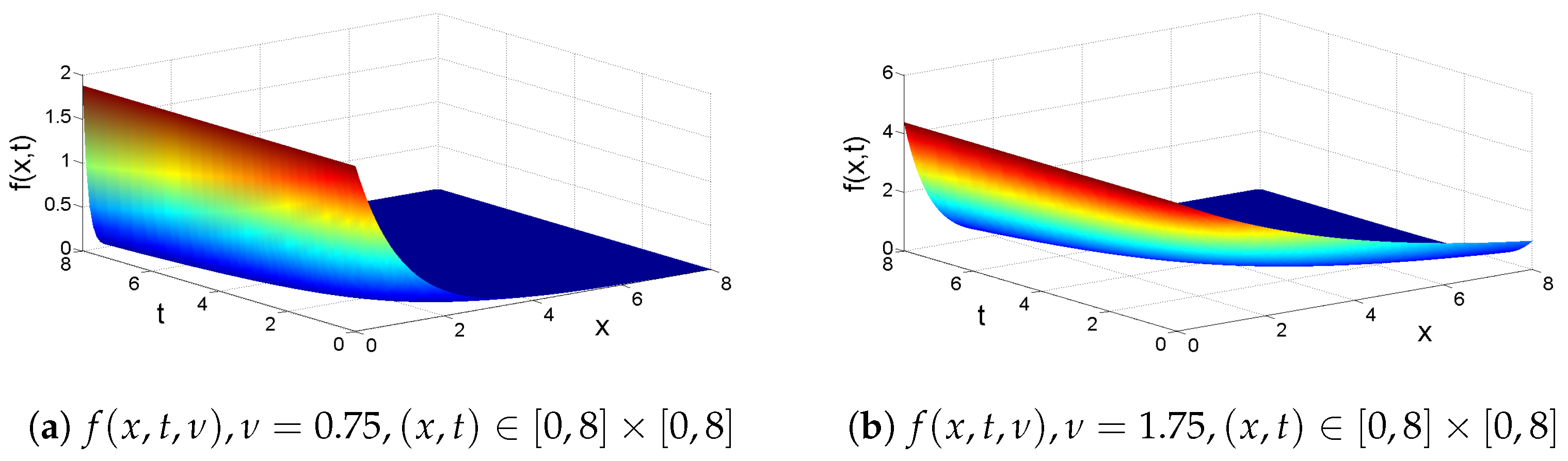 Symmetry 16 00065 g002