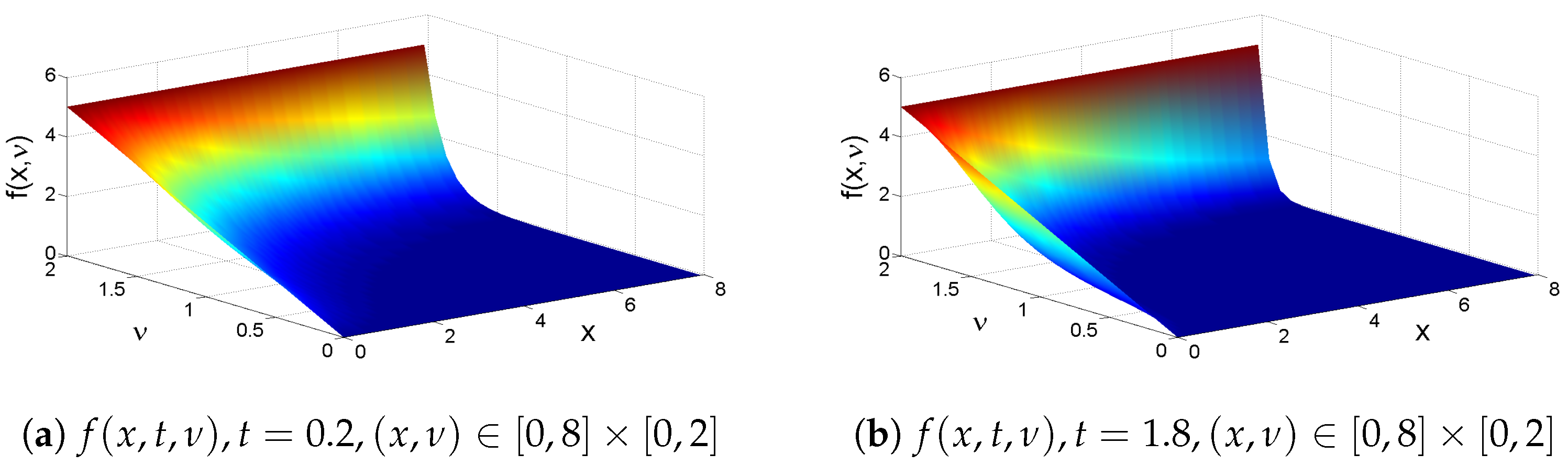 Symmetry 16 00065 g003