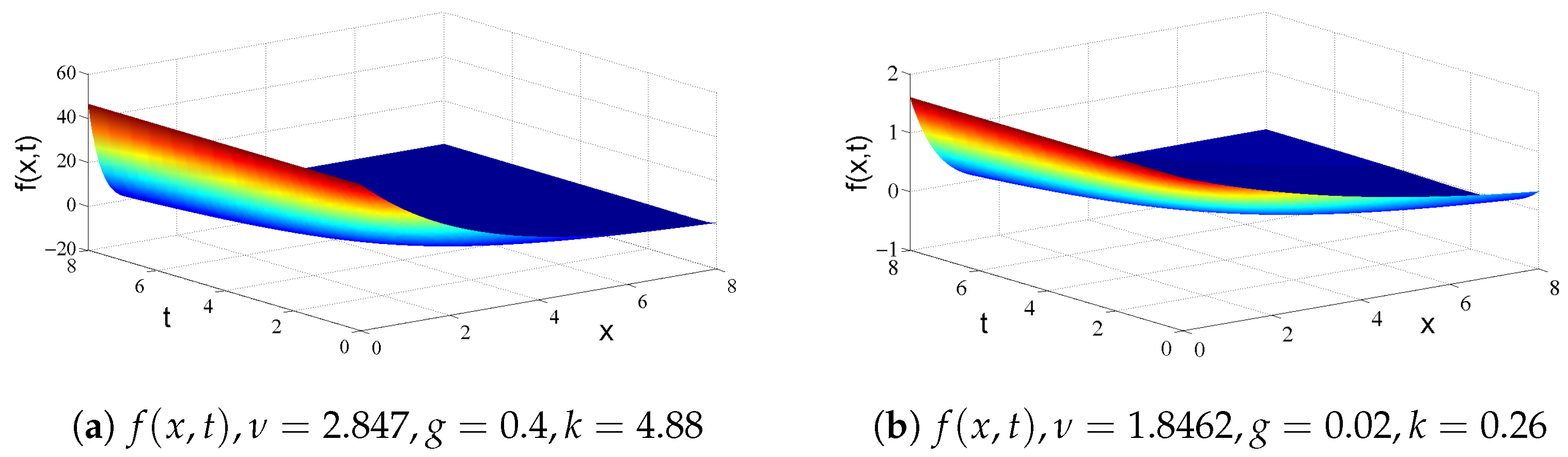 Symmetry 16 00065 g004