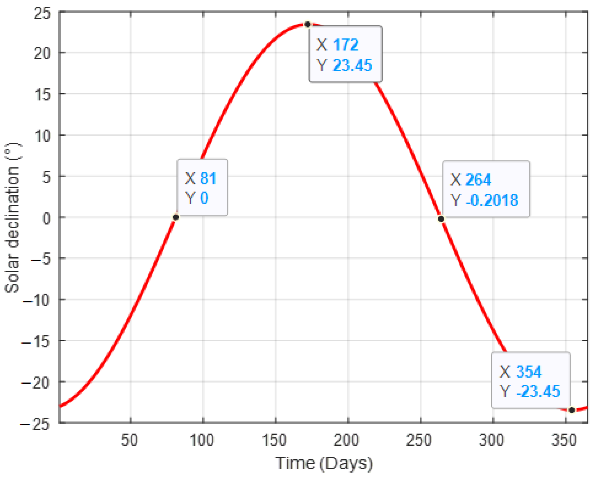 Symmetry 16 00071 g001