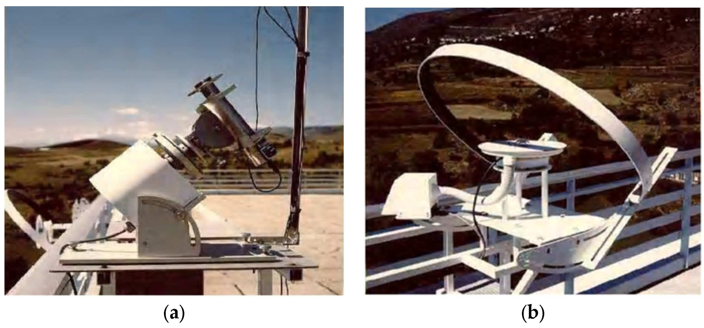 Symmetry 16 00071 g004