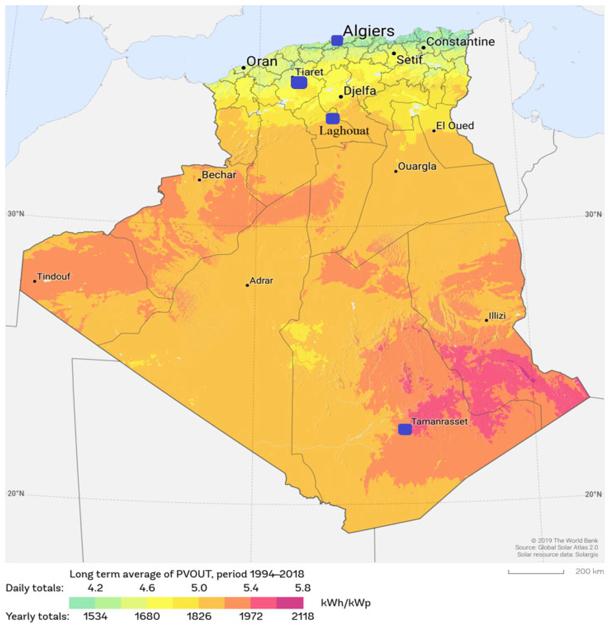 Symmetry 16 00071 g005