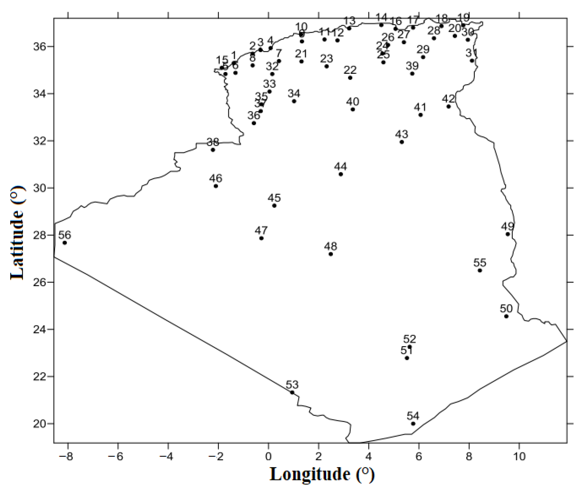 Symmetry 16 00071 g0a1