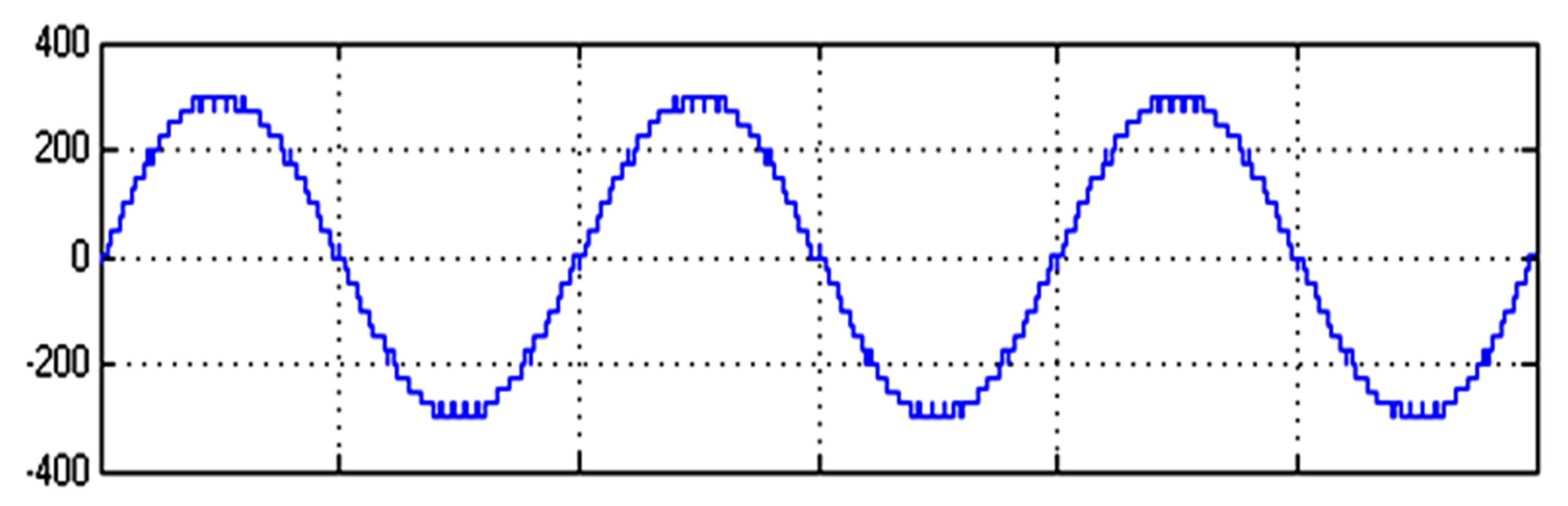 Symmetry 16 00072 g008