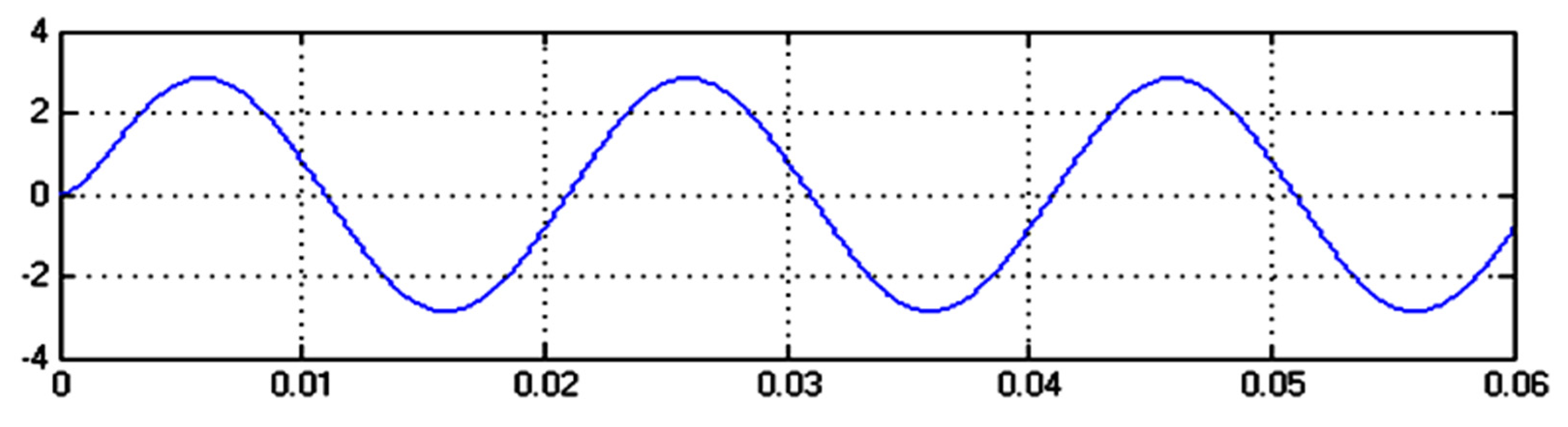 Symmetry 16 00072 g009