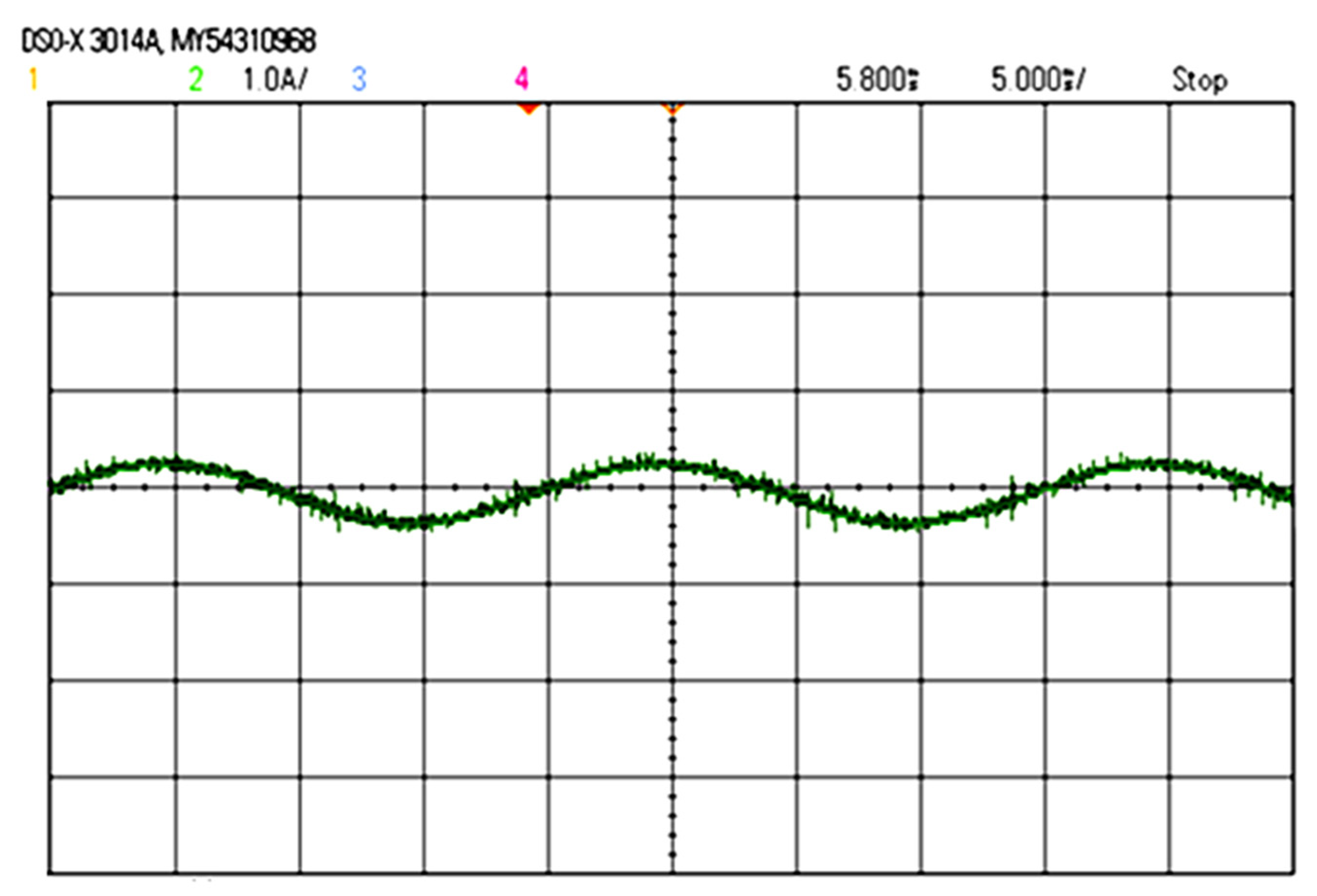 Symmetry 16 00072 g013